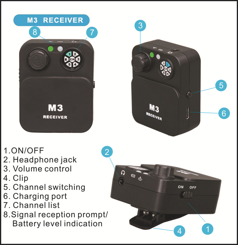 2.4G Bezprzewodowy system moni – In Ear Monitors For Singers recenzja i cena