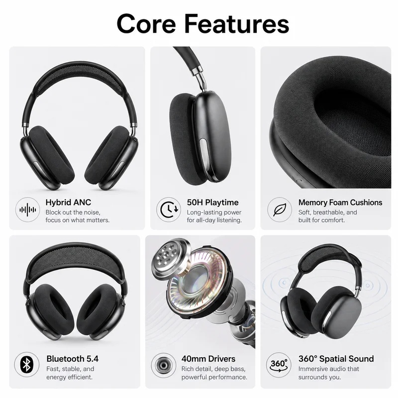 Słuchawki bezprzewodowe Blueto – Anc Wireless Over Ear Headphones recenzja i cena