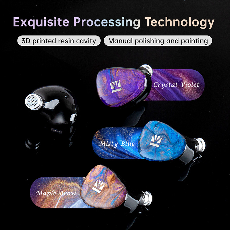 KBEAR KB02 10mm+10mm Dual IEM  – Planar Magnetic Iem Earphones recenzja i cena