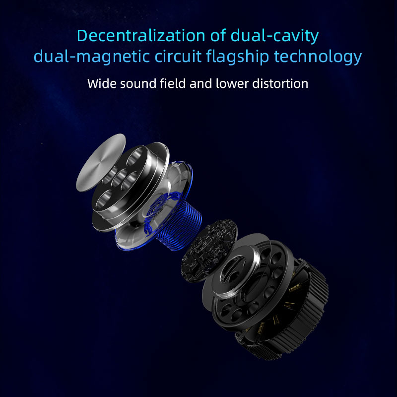Słuchawki przewodowe EPZ Q1 Pr – Planar Magnetic Iem Earphones recenzja i cena